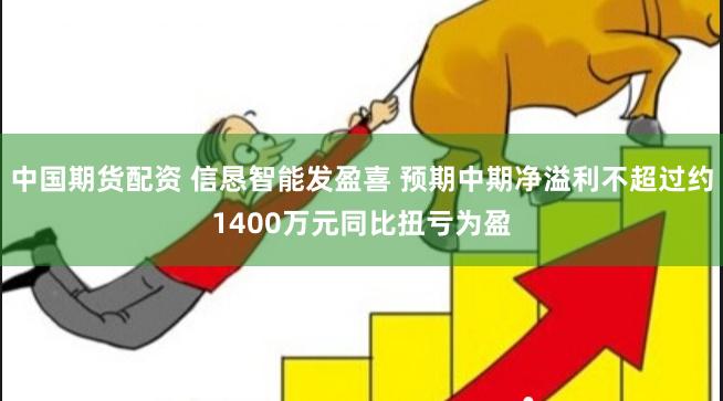 中国期货配资 信恳智能发盈喜 预期中期净溢利不超过约1400万元同比扭亏为盈