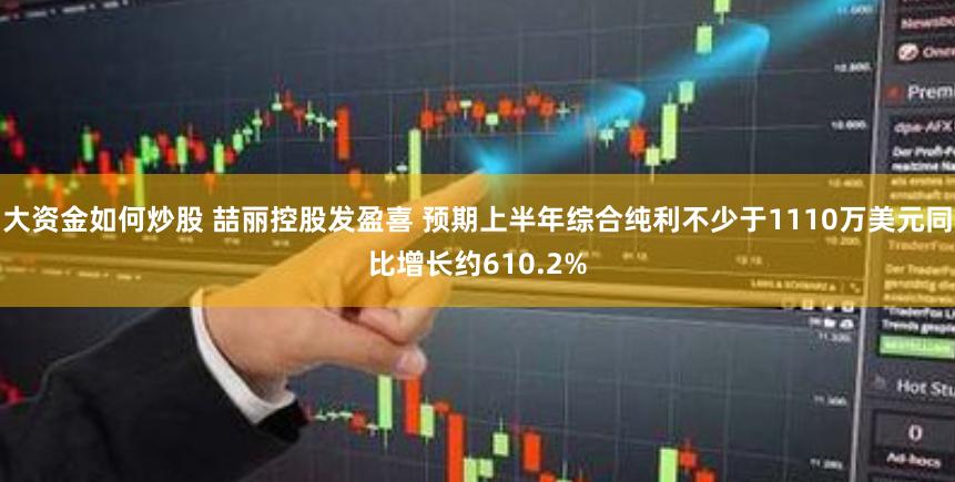 大资金如何炒股 喆丽控股发盈喜 预期上半年综合纯利不少于1110万美元同比增长约610.2%